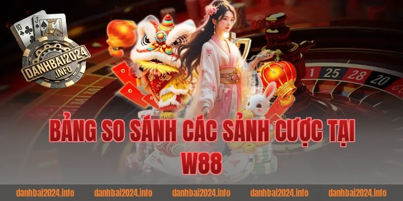 Bảng So Sánh Các Sảnh Cược Tại W88